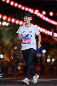 BIB: 
                            <button type="button" onclick="openModal(23448964)" class="btn btn-primary btn-sm float-right btn-popup" data-toggle="modal" data-target=".modal-high-quality">
                        <i class="fas fa-shopping-cart"></i> Add to Cart
                    </button>
                                            <button type="button" onclick="isThisMe(23448964, true)" class="btn btn-success btn-sm float-right btn-popup btn-isme hidden" data-toggle="tooltip" data-placement="bottom" title="นี่คือรูปของคุณใช่ไหม คลิกที่นี่เพื่อเอาเข้าอัลบั้ม">
                        <i class="fas fa-plus"></i> Add to album
                    </button>
                    <button type="button" onclick="isThisMe(23448964, false)" class="btn btn-warning btn-sm float-right btn-popup btn-isnotme hidden">
                        <i class="fas fa-ban"></i> Remove from album
                    </button>